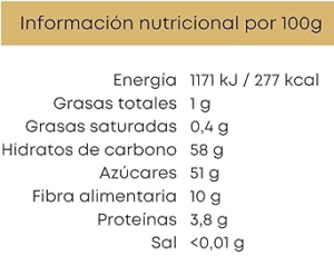 Juanita.pe